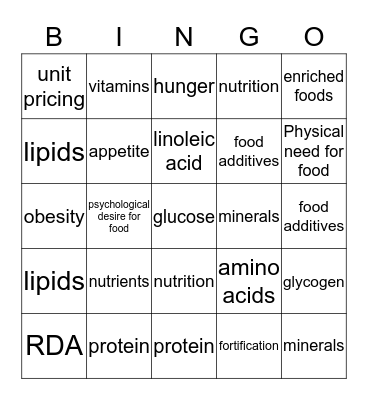 Chapter 2 Voculary  Bingo Card