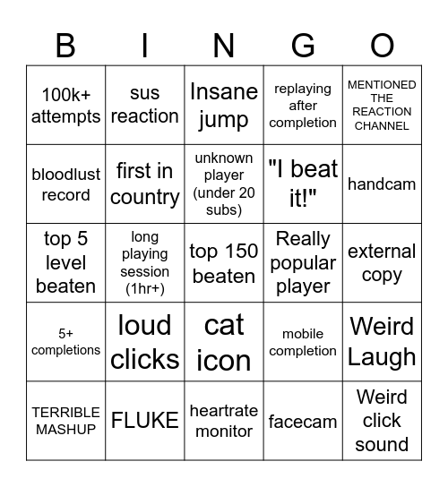Daily GD Demon List Reactions Bingo Card