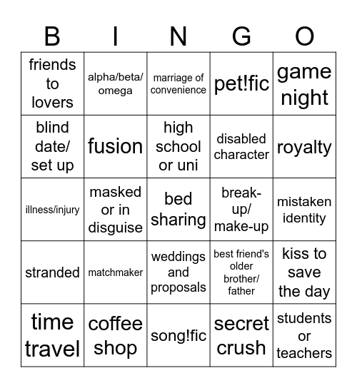 Tropes Bingo Card