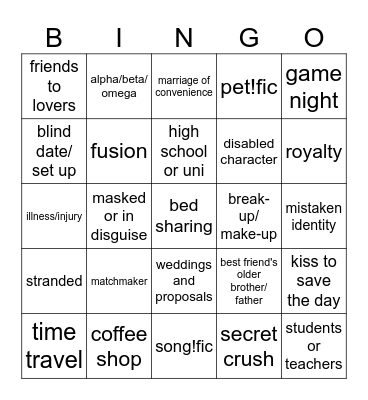 Tropes Bingo Card
