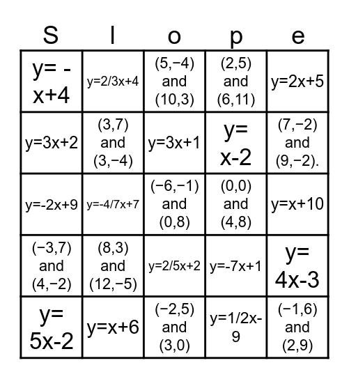 Slope-Intercept Form Bingo Card