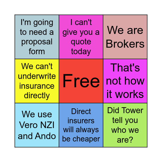 Broker Bingo Card