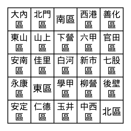 臺南市「區」賓果 Bingo Card