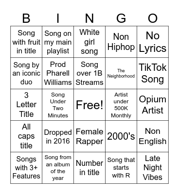 Spotify Bingo Card