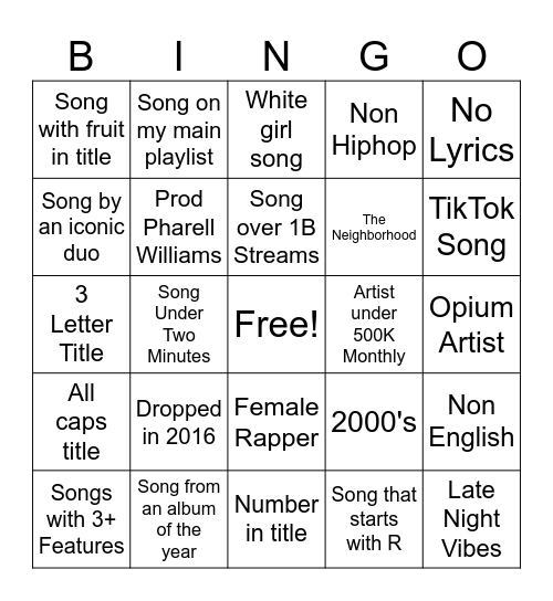 Spotify Bingo Card