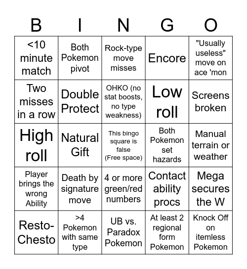 C2GS Draft League Season 5 Week 8 Bingo Card