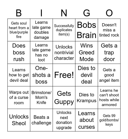 Carl Isaac Bingo Card