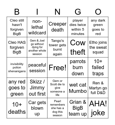 Wild Life Session 5 Bingo Card