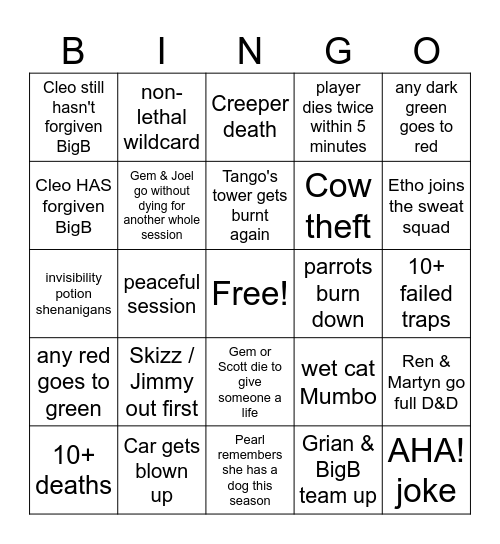 Wild Life Session 5 Bingo Card