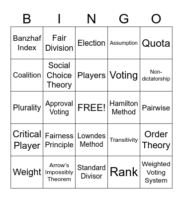 Math in Social Science Bingo Card