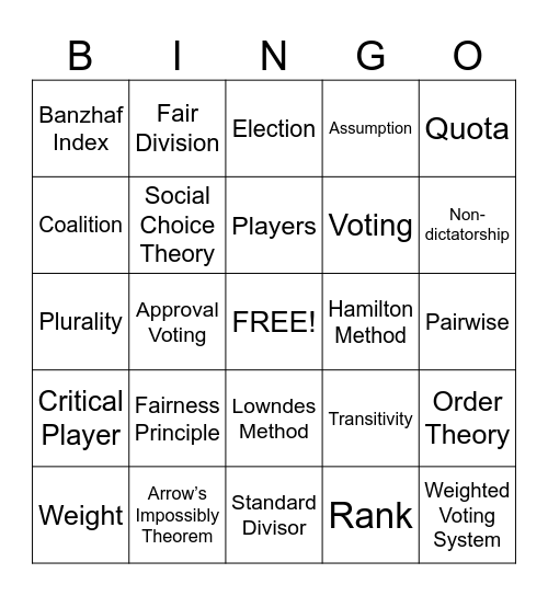 Math in Social Science Bingo Card