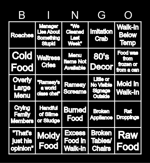 Kitchen Nightmares Bingo Card Bingo Card