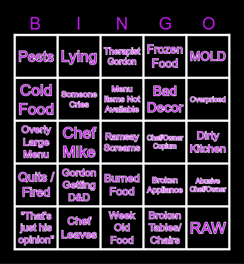 Kitchen Nightmares Bingo Card Bingo Card