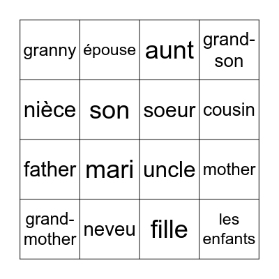 Family members Bingo Card