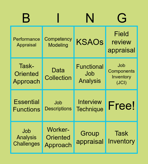 JOB ANALYSIS BING! Bingo Card