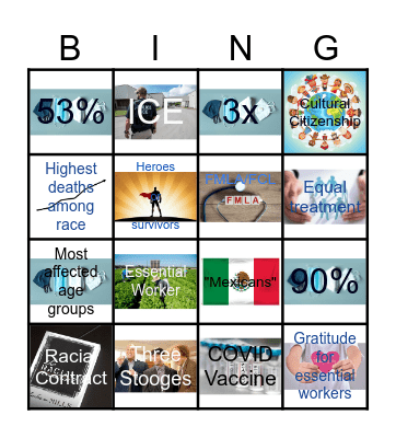 SURVING THE COVID-19 LOCKDOWN Bingo Card