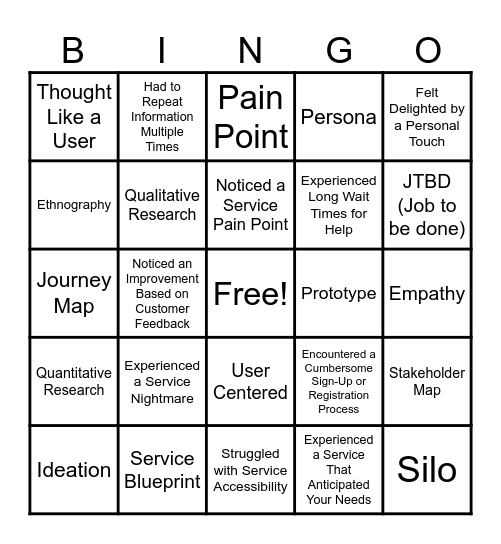 Service Design Bingo Card