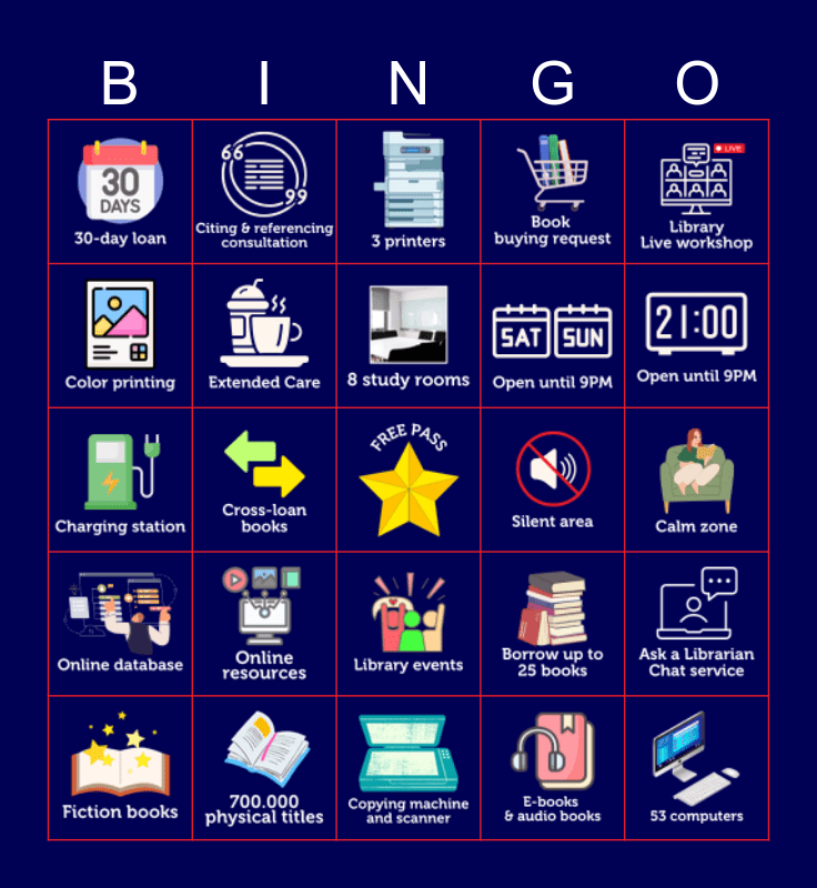 Library Bingo Raffle Know Your RMIT Library Bingo Card