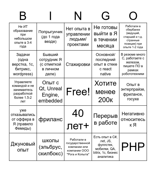 Я не пройду в яндекс бинго Bingo Card