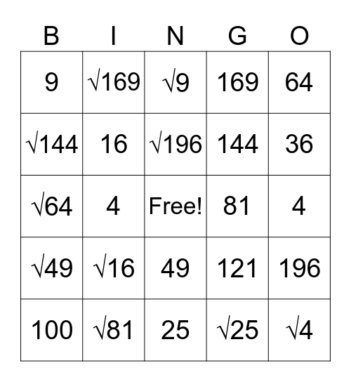 Square Root and Perfect Squares Bingo Card