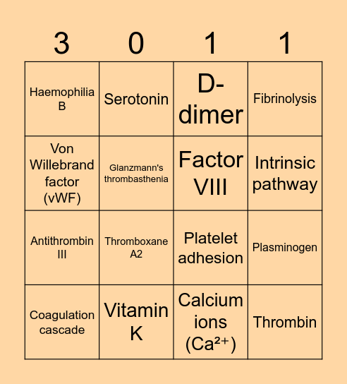 Haemostasis BINGO Card