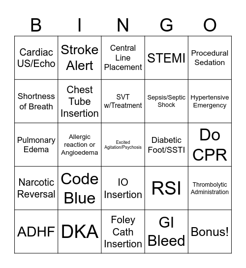 ER Pharmacy Bingo! Bingo Card
