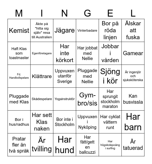 Du måste prata med personen för att få fylla i deras namn Bingo Card