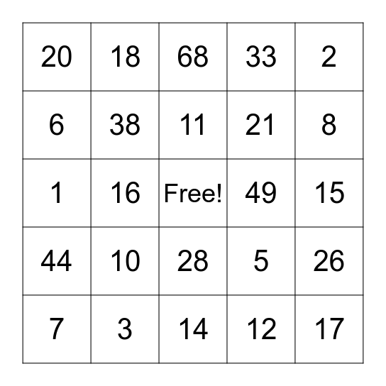 Order of Operations Bingo Card