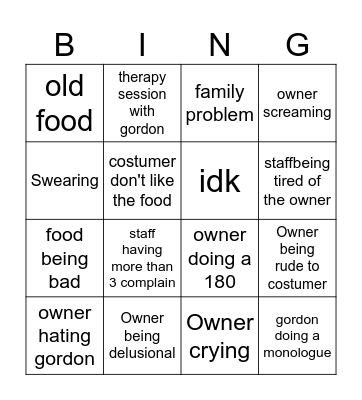 Kitchen NIghtmare 2.0 Bingo Card