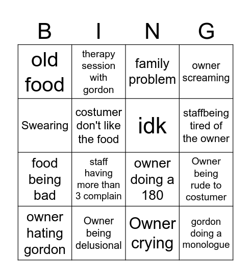 Kitchen NIghtmare 2.0 Bingo Card