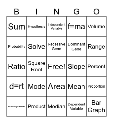 Math/Science Terms Bingo Card