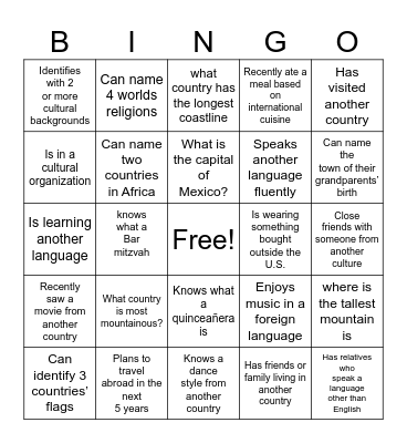 Cultural studies Bingo Card
