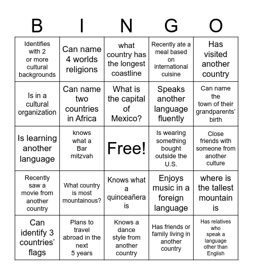 Cultural studies Bingo Card