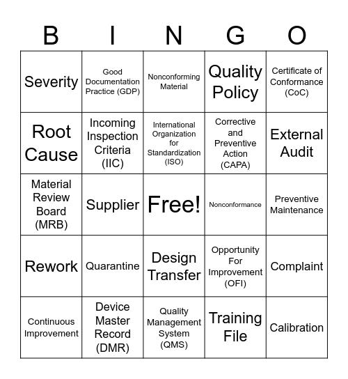 Quality Week Bingo Card