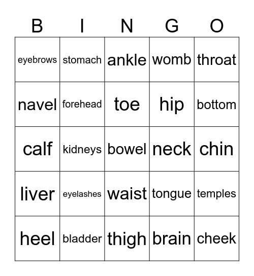 Parts of the body Bingo Card