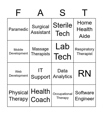 LCCC Fast Track Careers Bingo Card