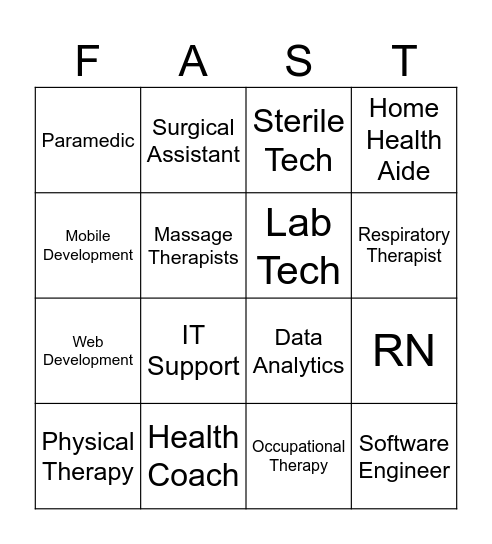 LCCC Fast Track Careers Bingo Card