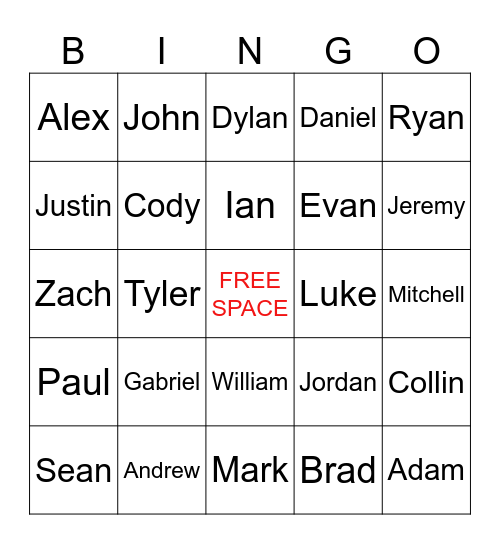 Kanika's Bois Bingo Card