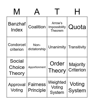 Math in Social Science Bingo Card