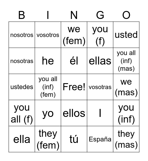 Spanish Subject Pronoun Bingo Card