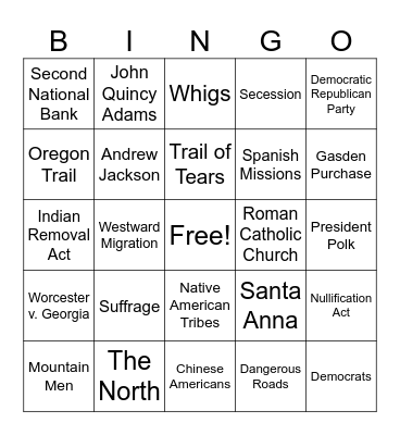 Topic 6 Bingo Review Bingo Card