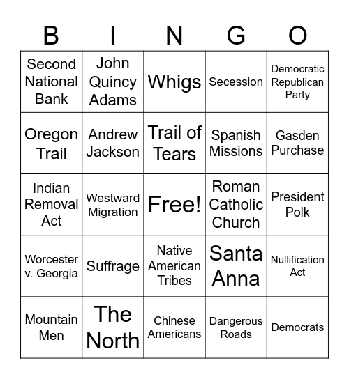 Topic 6 Bingo Review Bingo Card