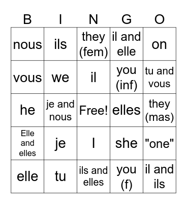 French Subject Pronouns Bingo Card