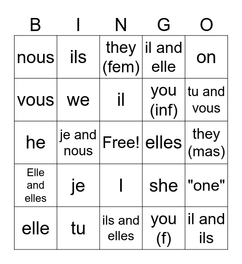 French Subject Pronouns Bingo Card