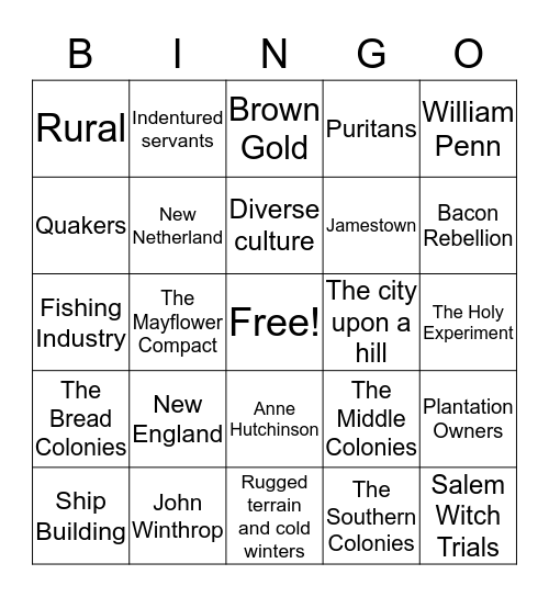 Differences of the 13 Original Colonies Bingo Card