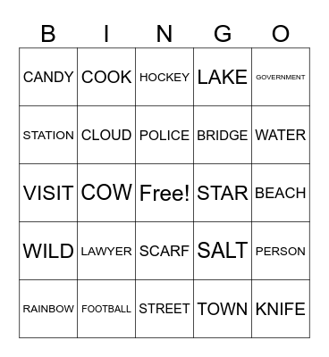 MANUAL COMMUNICATION REVIEW Bingo Card