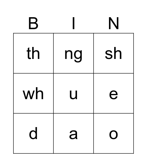 Consonant Digraph Bingo Card