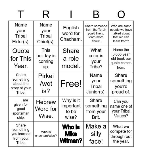 Review TRIBIO Bingo Card