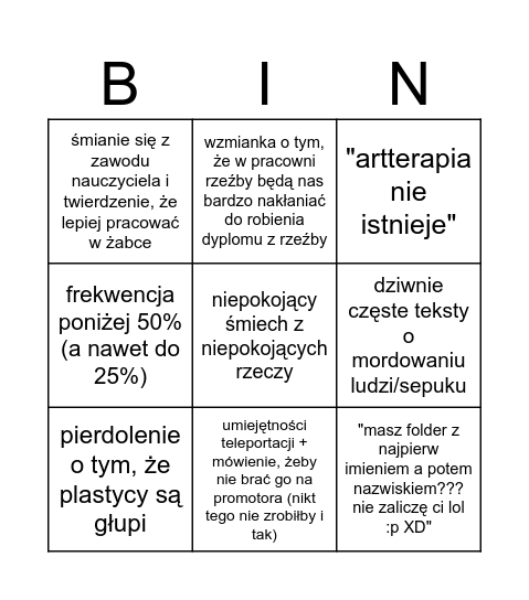 Wprowadzenie w kształcenie akademickie bingo Card