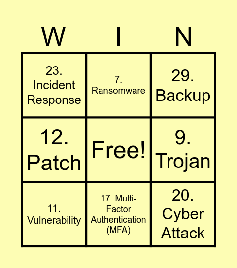 It's Security BINGO Card